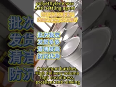 ANJEKA4330 vergelijkbaar met Deurheo201P anti-afzettingsmiddel geen effect op glans