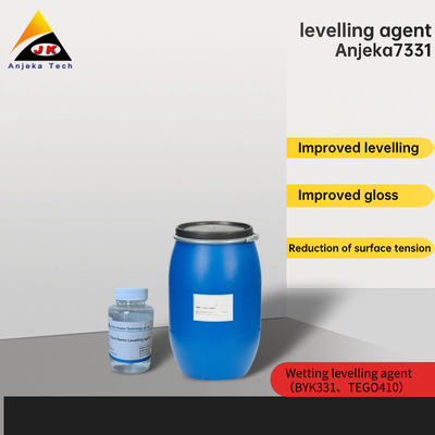Industriële coatings Acryl leveling agent Additief Tego 410