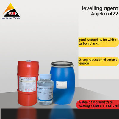 Drukinkt Pigmentbevochtigingsmiddel op basis van silicium voor waterige coatings