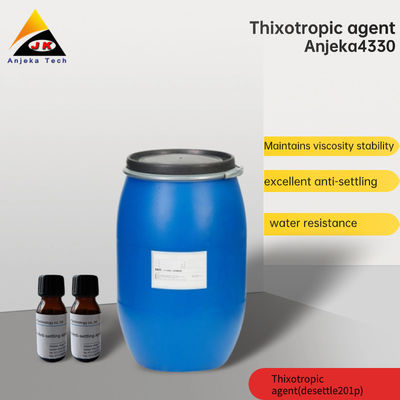 Waterhoudende coatings Pigmentbevochtigingsmiddel voor verf Rheologisch additief